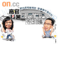 設計圖片