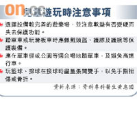兒童遊玩時注意事項 