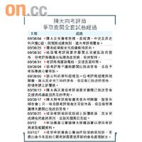 陳太向考評局爭取查閱全套試卷經過