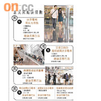 走光黑點逐個數