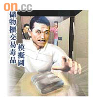 毒販疑將毒品放入儲物櫃，由買家自行用密碼開櫃取貨，被警方埋伏拘捕。