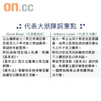 代表大狀陳詞重點
