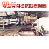 1.老差骨在停車場發現兩名賊人，懷疑企圖偷吊臂車，喝止時遇上反抗，於是拔出佩槍。