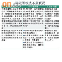 機電署執法不嚴實況