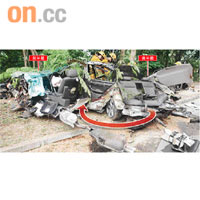 肇事房車斷開，儼如廢鐵。
