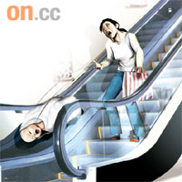 疏忽照顧女嬰模擬圖<br>女侍應一手抱嬰一手拿雜物，乘扶手電梯時不慎將女嬰弄跌，傷及頭骨及令右手骨折。