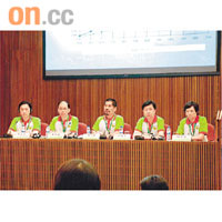 選舉管理委員會指出，由於要處理六千多張廢票，故昨日未能公布選舉結果。
