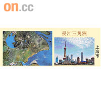 長江三角洲<br>上海市<br>長江和錢塘江在入海處形成的三角洲，由江蘇省、浙江省和上海市組成，包括上海、南京、無錫、杭州、寧波等，面積約五萬平方公里，人口逾八千五百萬。