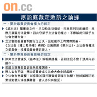 原訟庭裁定敗訴之論據