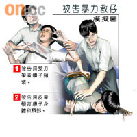 被告暴力教仔模擬圖