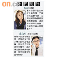市民點睇