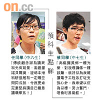 預科生點睇