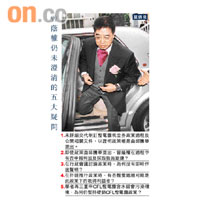 曾蔭權仍未澄清的五大疑問