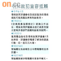 明知故犯豈容抵賴