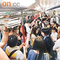 港鐵車廂人多擠迫，女乘客要小心保護自己。