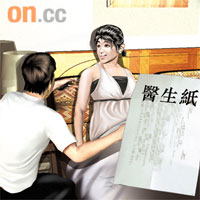 1.私人婦產科醫生赴內地酒店及住宅，為孕婦「手摸」胎兒進行產檢，並發出醫生證明。