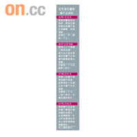 近年高空擲物案件及判刑