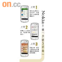 Nokia手機「步驟三部曲」