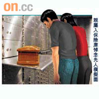 親屬入保險庫悼念先人模擬圖