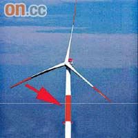 每台風力發電機離海面高八十米，扇葉長五十米，設於風場外圍的發電機風機杆會貼上橙色警示（箭嘴示），以提醒直升機機師。