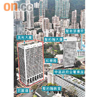 政府突改以五十年期招標賣地形式推出美利大廈（紅框示）活化酒店項目。