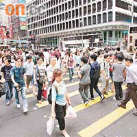 交通意外繁多的彌敦道亞皆老街意外發生率跌出十大。