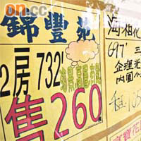錦豐苑在自由市場，單位叫價高達二百六十萬元。