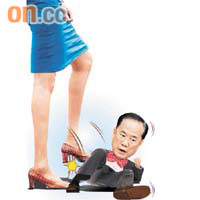 設計圖片