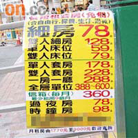 深水埗街頭張貼了出租住宅信箱的廣告。