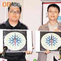 中產動力主席馮煒光（右）及成員趙家賢（左）拿着羅盤，象徵港府推動政改時要「有方向」。