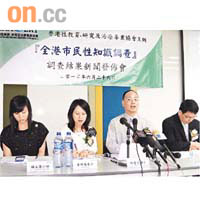 香港性教育、研究及治療專業協會的調查發現，三成人性知識水平不合格。