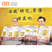 劉江華（左）指出港鐵有五十多個車程收費「騎呢」。