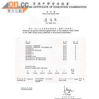 圖為盧的會考證書。