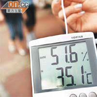 本報記者在荃灣街市街量度到三十五點一度高溫。