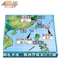 鄰近香港三個熱帶風暴位置圖