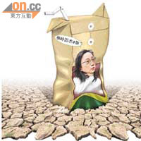 設計圖片及對白
