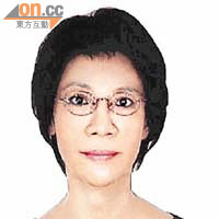 被指是郭炳湘紅顏知己的唐錦馨。