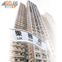 與訟雙方曾「夾錢」購買牛頭角樂雅苑一個低層單位，但上訴庭昨裁定只有註冊業主才有業權。	資料圖片