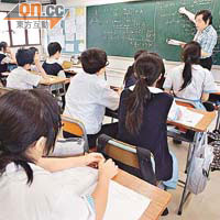 調查發現七成小學教師有聲線問題，當中一成二認為問題嚴重。