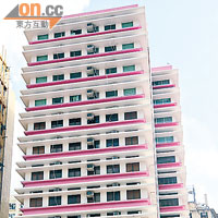 華懋名下商廈 涉營無牌賓館