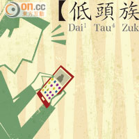 Sun奇古怪：【低頭族】Dai1  Tau4  Zuk6