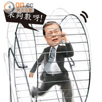 政壇：建仔推怪招逼支部「跑數」  