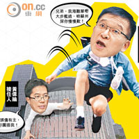 SUN搞作：海事波甩身 接任人頭痕
