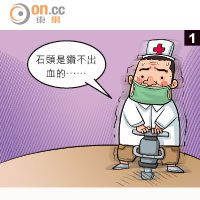 SUN搞作：神州寫照：醫院逢人宰 血染的風采