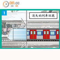 政壇：添馬劇場：港鐵玩消失