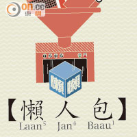 Sun奇古怪：【懶人包】Laan5 Jan4 Baau1