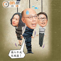 政壇：環局死因箍唔掂建制