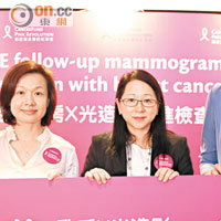 醫知健：5000免費額供基層照乳癌