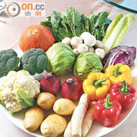 醫知健：多吃西蘭花菠菜可減不良脂肪