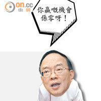 政壇：搞搞政：馬逢國開盤撐政改通過